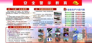 安全警示教育图片