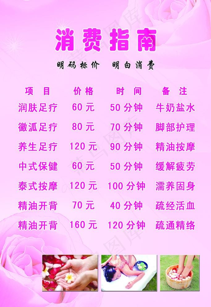 消费指南图片(1575x2362)psd模版下载