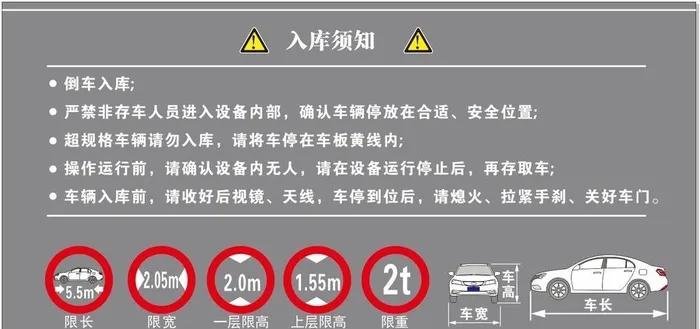 车库须知图片