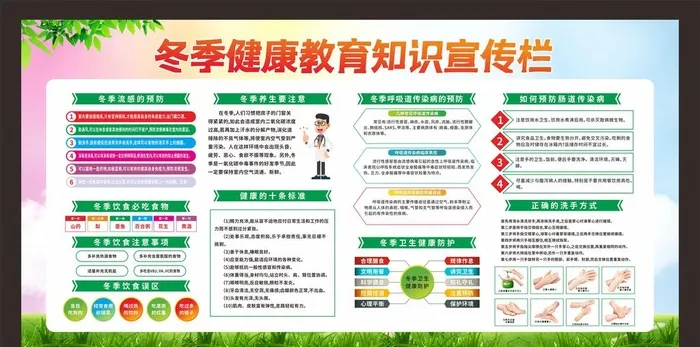 冬季健康教育知识宣传栏图片cdr矢量模版下载