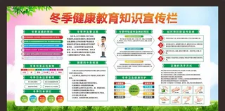 冬季健康教育知识宣传栏图片