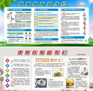 健康教育宣传栏  教育展板图片