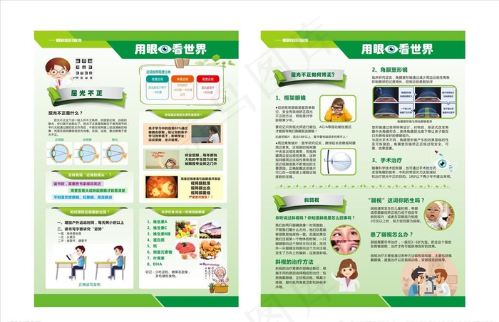 眼科知识宣传单张图片cdr矢量模版下载