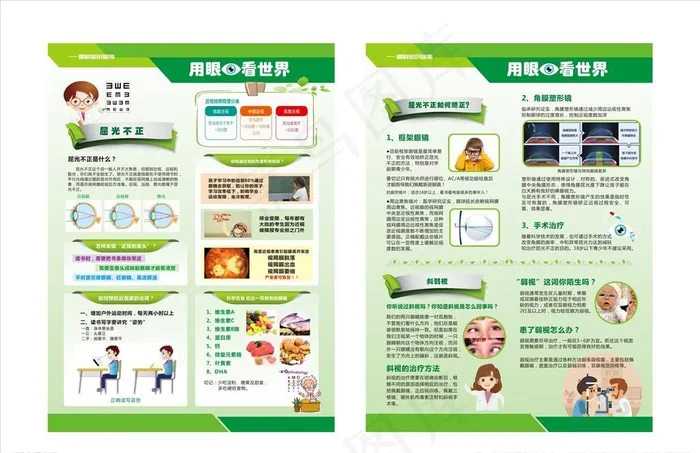 眼科知识宣传单张图片cdr矢量模版下载