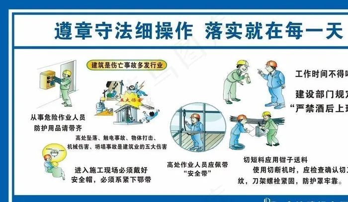 工地漫画 安全施工常识图片cdr矢量模版下载