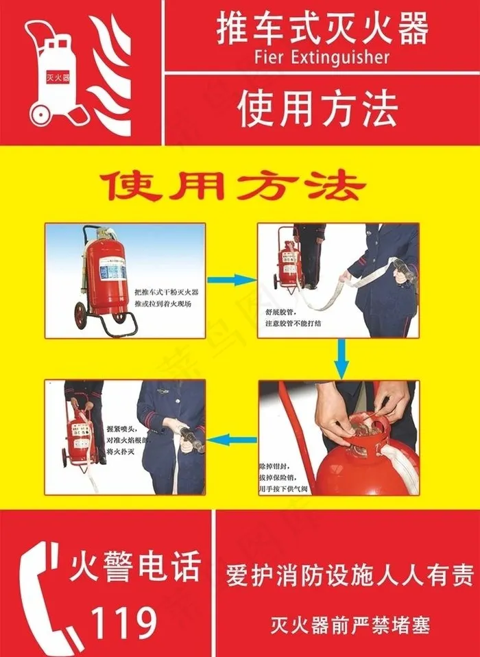 推车式灭火器使用方法图片cdr矢量模版下载