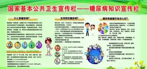 糖尿病知识宣传栏图片