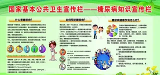 糖尿病知识宣传栏图片