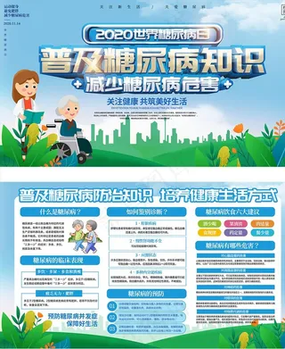 普及糖尿病知识图片