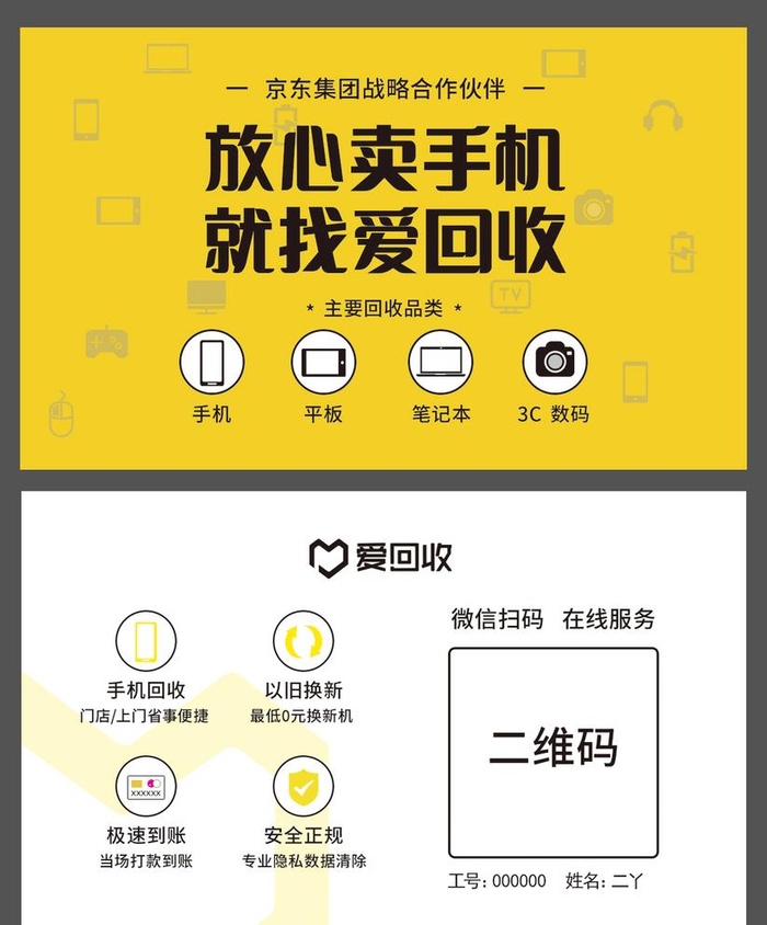 手机回收名片图片