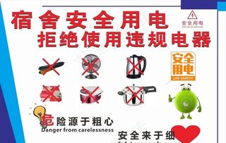 安全用电图片