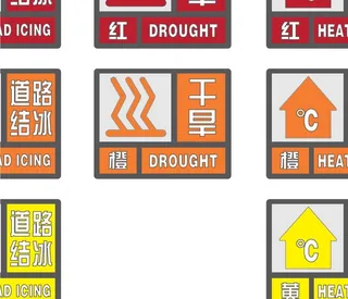新版气象灾害预警信号图片