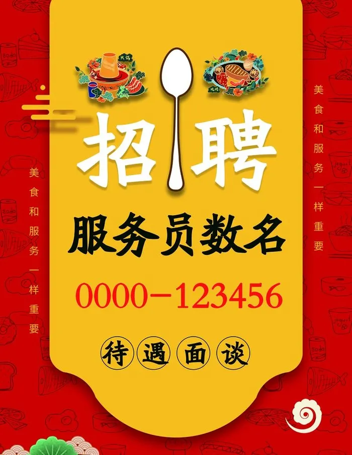 招聘图片(2835x3780)psd模版下载