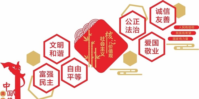 *核心价值观图片