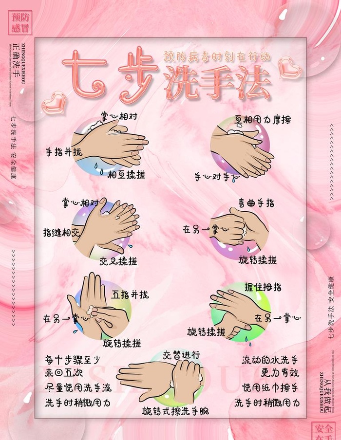 洗手步骤  图片(3543x4724)psd模版下载