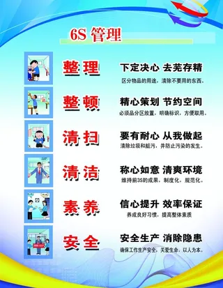 6S管理图片
