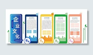 企业文化墙图片