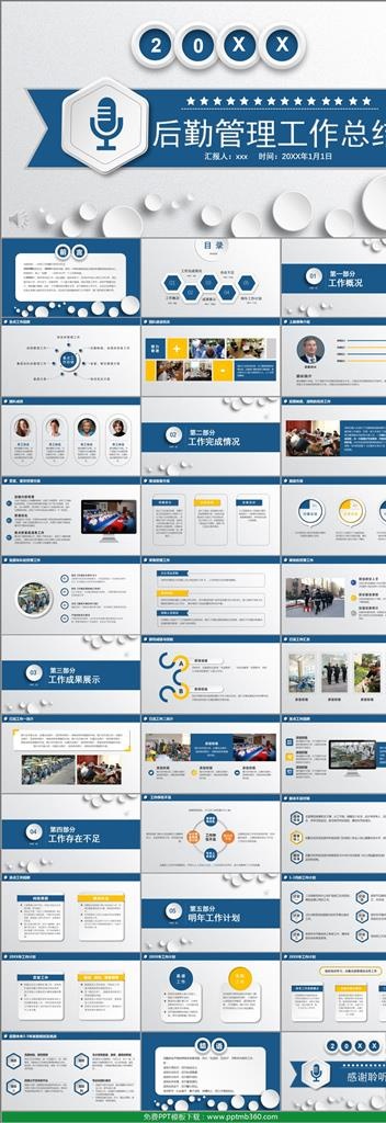 后勤管理工作总结汇报PPT模板
            
动态预览图