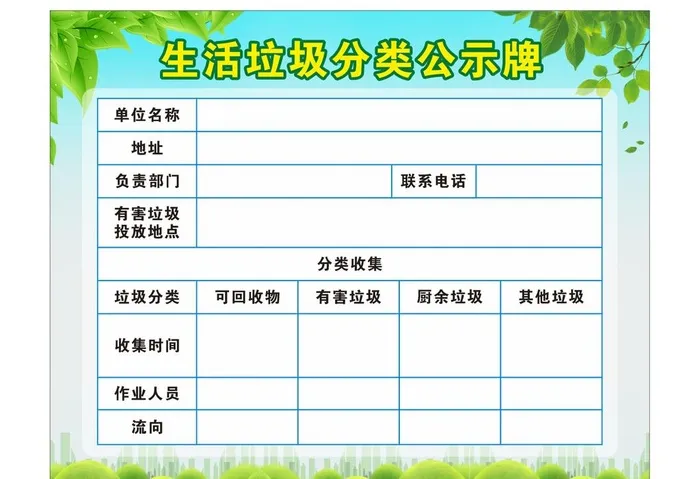垃圾分类公示牌图片cdr矢量模版下载