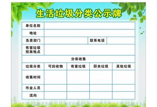 垃圾分类公示牌图片