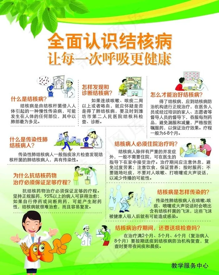 结核病图片psd模版下载