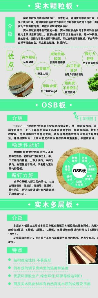 全屋定制板材图片