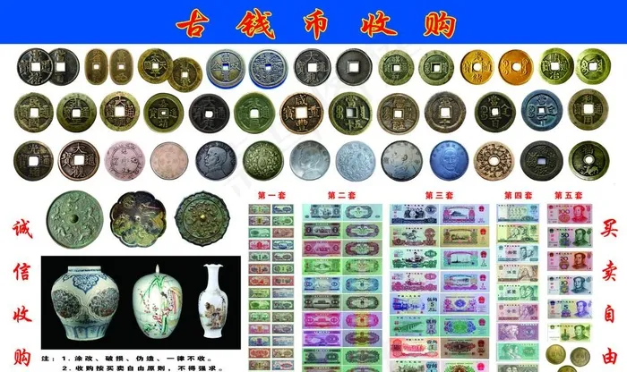 古钱币展板图片