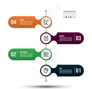 信息图表  图片