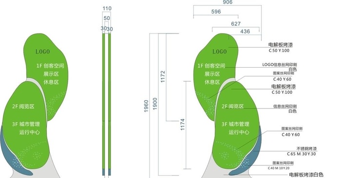 异行导视牌 立牌 指示牌图片cdr矢量模版下载