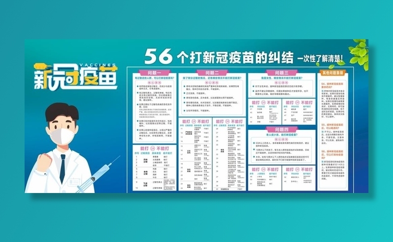 56个打新冠疫苗的问答图片