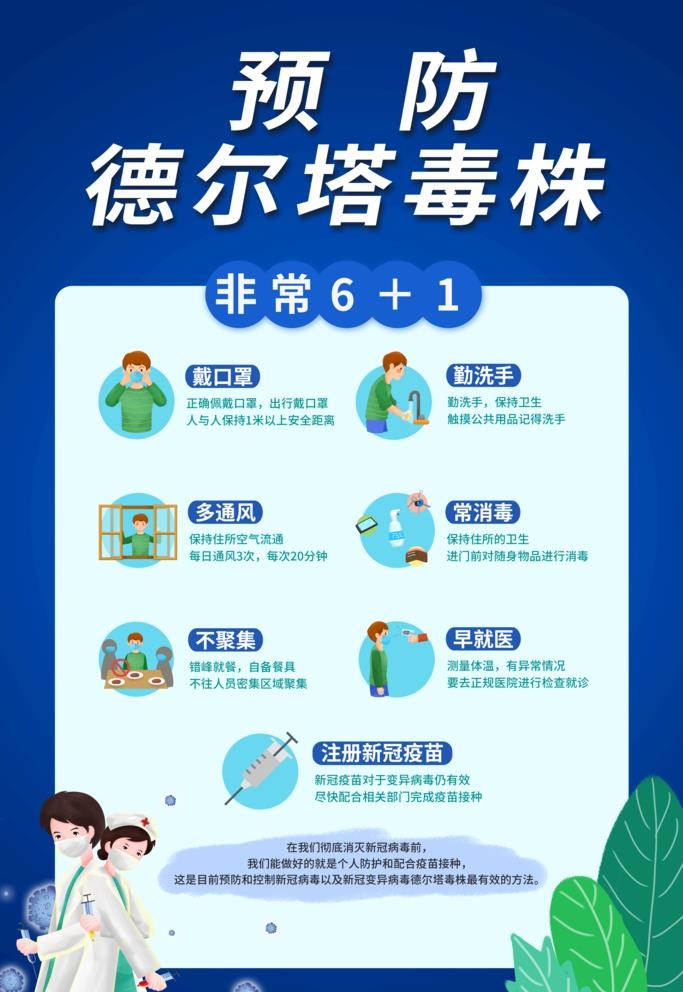 预防德尔塔毒株图片(3543x5315)psd模版下载