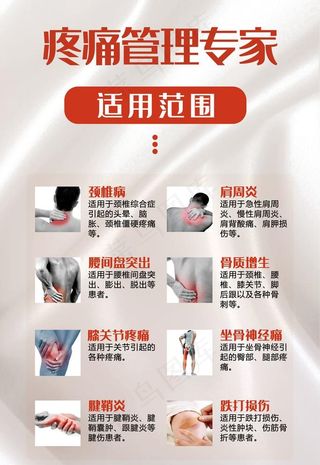 疼痛管理专家海报图片