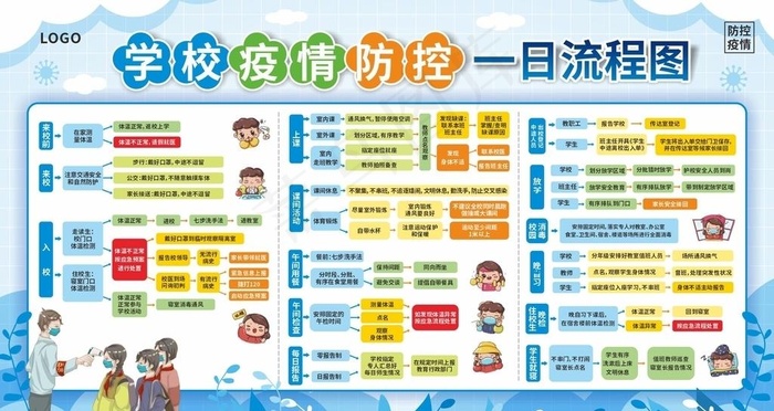 疫情防控图片