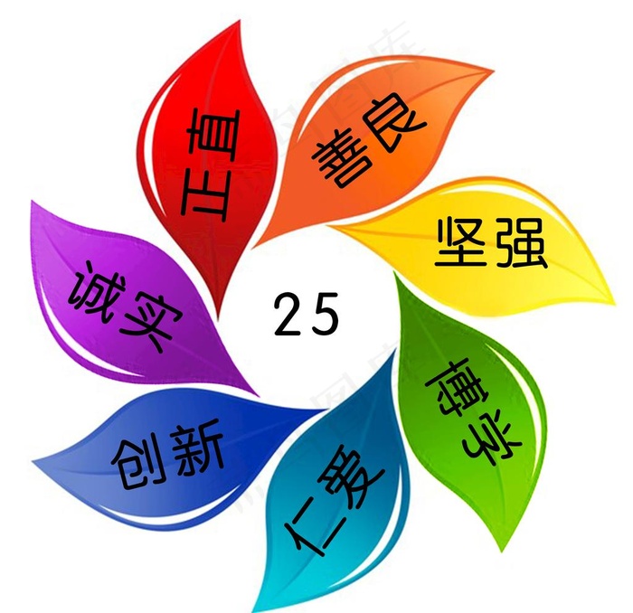 班旗图片(5906x5906)