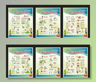 幼儿园防震减灾知识绿色展板图片