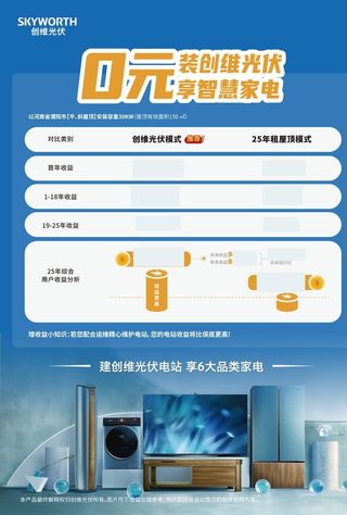创维光伏彩页图片