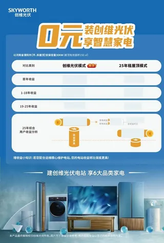创维光伏彩页图片