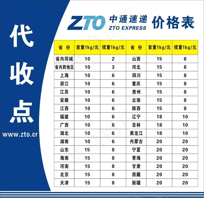 中通快递价目表图片cdr矢量模版下载