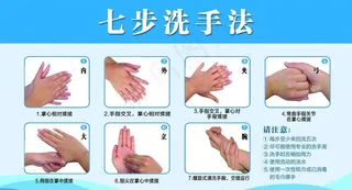 七步洗手法图片