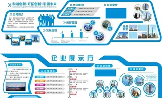 企业文化墙图片