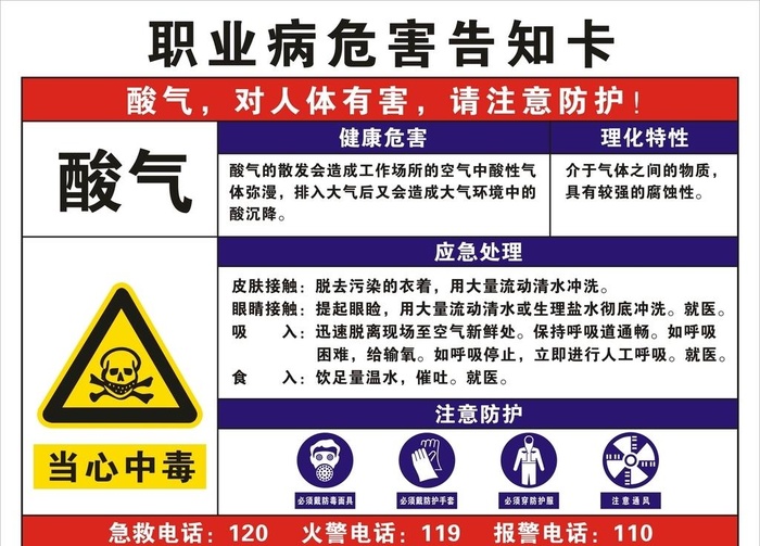 职业病危害告知卡图片