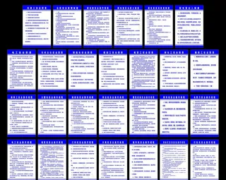 服装厂规章制度图片