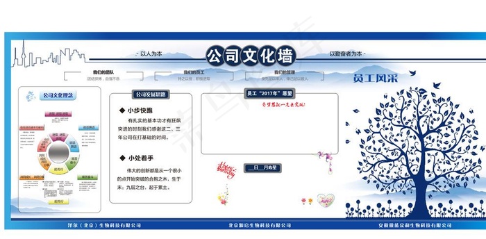 企业文化墙 公司展板图片