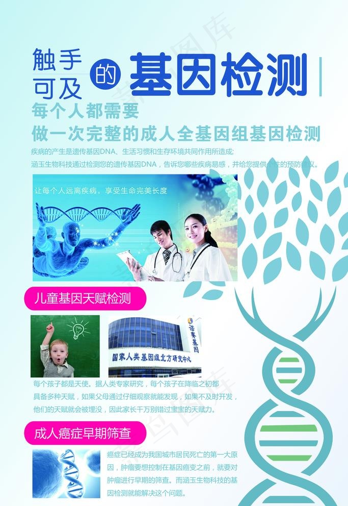 基因检测展板图片