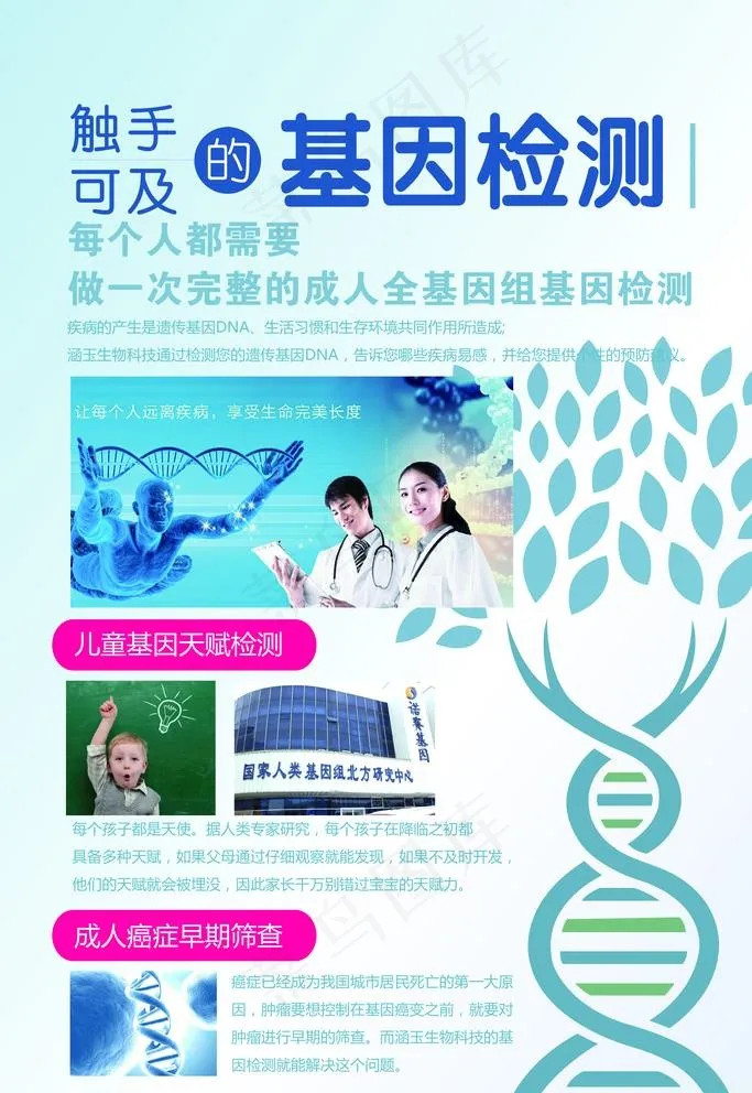 基因检测展板图片(3780x5669)psd模版下载
