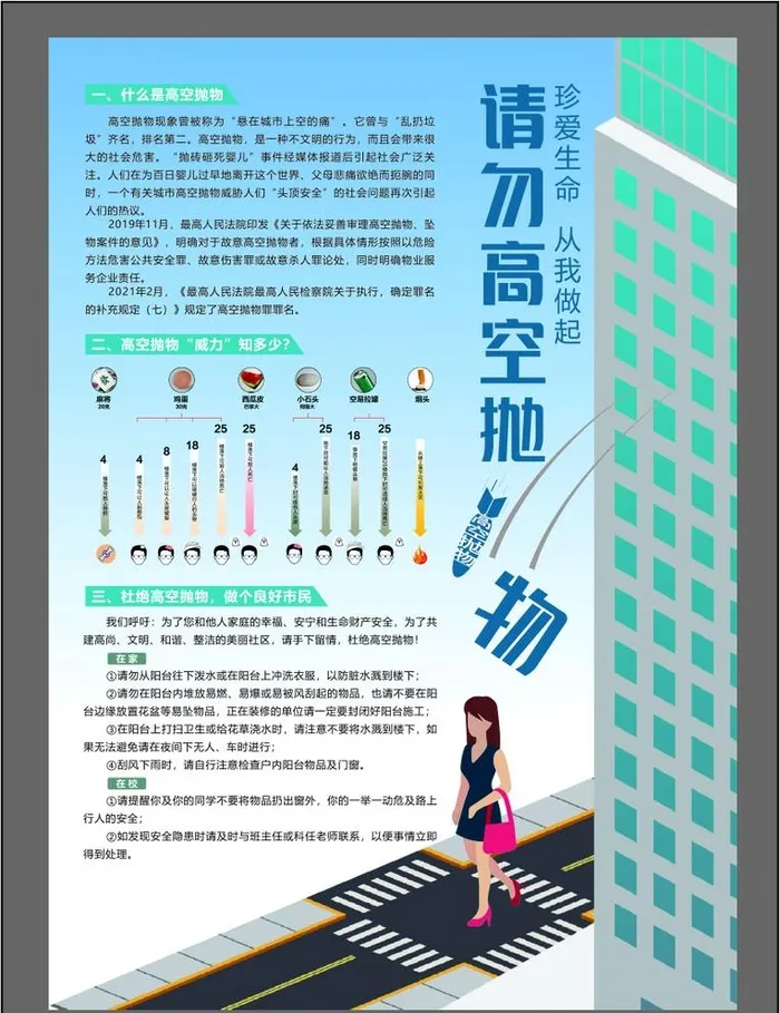 高空抛物海报图片cdr矢量模版下载