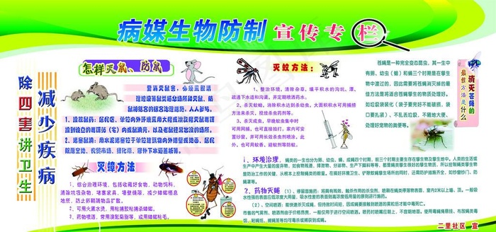 健康教育图片psd模版下载