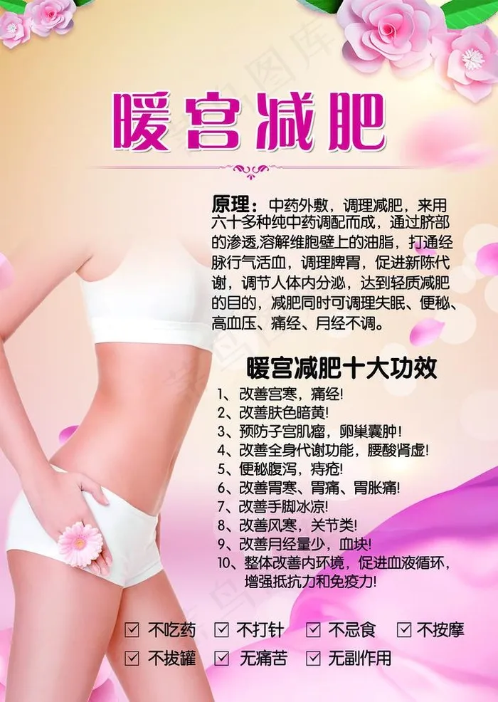 暖宫减肥图片psd模版下载