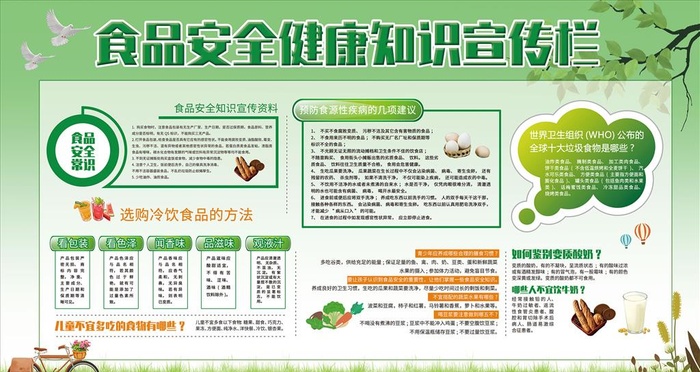 食品安全展板图片