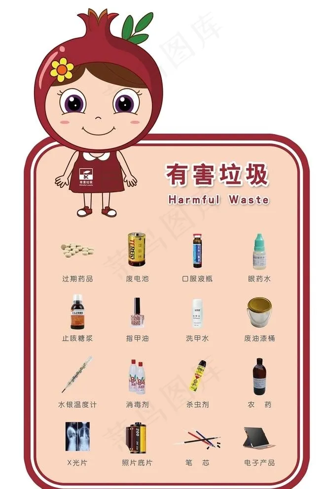 有害垃圾分类图片(3150x4882)psd模版下载